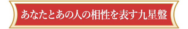 あなたとあの人の相性を表す九星盤